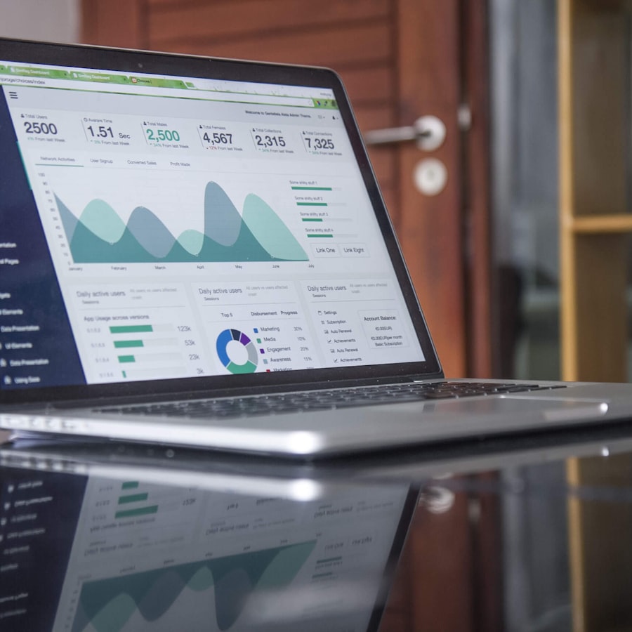 Funding product matching